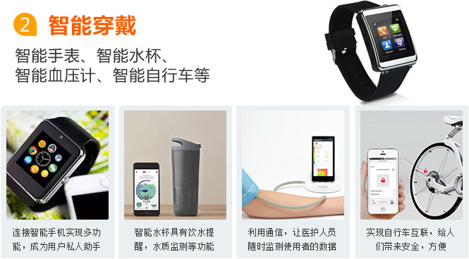 牡丹江物聯網卡應用之智能穿戴
