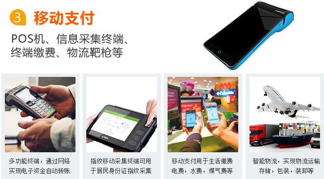牡丹江物聯網卡應用之移動支付網