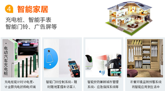牡丹江物聯網卡應用之智能家居