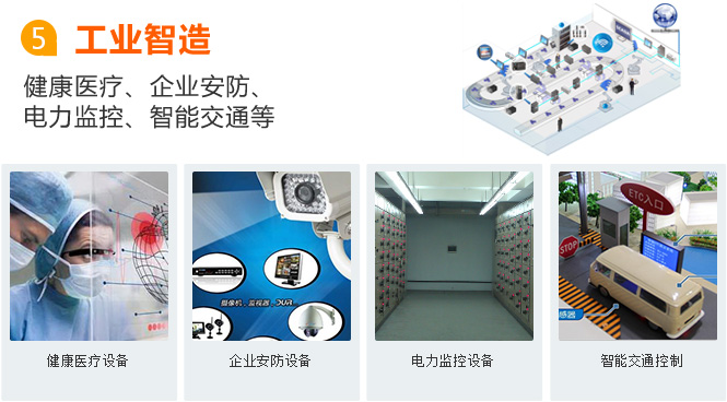 牡丹江物聯網卡應用之工業智造