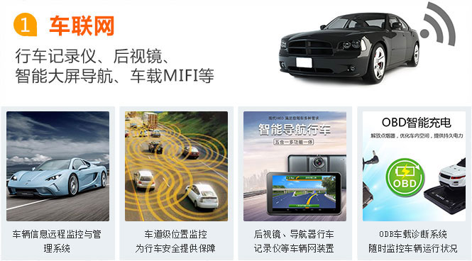 牡丹江物聯網卡應用之車聯網